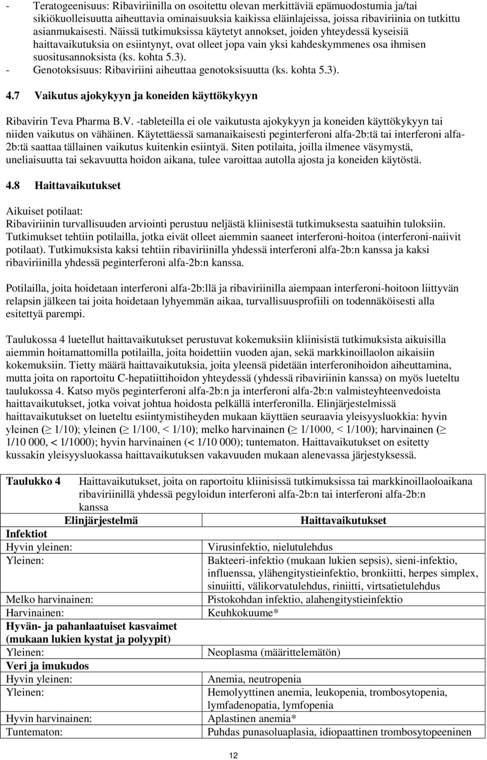 kohta 5.3). - Genotoksisuus: Ribaviriini aiheuttaa genotoksisuutta (ks. kohta 5.3). 4.7 Vaikutus ajokykyyn ja koneiden käyttökykyyn Ribavirin Teva Pharma B.V. -tableteilla ei ole vaikutusta ajokykyyn ja koneiden käyttökykyyn tai niiden vaikutus on vähäinen.