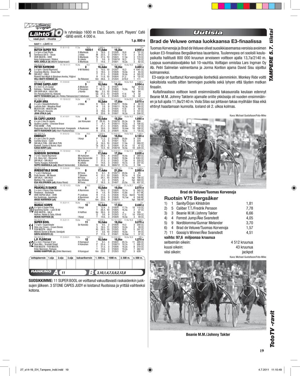 . 00/0, * CC NIKO JOKELA (A) (Martti Salojensaari) S Markkula T.. 00/,a CC Yht: -- : --,a,.0 e 0: 0 --,a,0.0 PETER RAYMOND,ake,0ke.0 e v tprn r David Raymond V-M Rönkkö T 0.