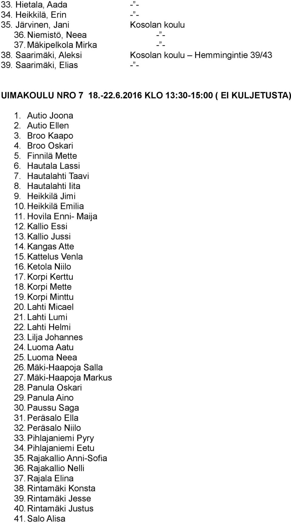 Hautalahti Iita 9. Heikkilä Jimi 10. Heikkilä Emilia 11. Hovila Enni- Maija 12.Kallio Essi 13. Kallio Jussi 14. Kangas Atte 15. Kattelus Venla 16. Ketola Niilo 17. Korpi Kerttu 18. Korpi Mette 19.