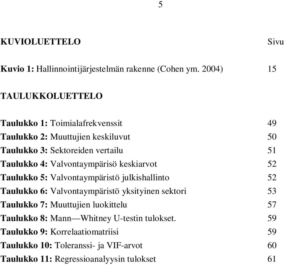 Taulukko 4: Valvontaympärisö keskiarvot 52 Taulukko 5: Valvontaympäristö julkishallinto 52 Taulukko 6: Valvontaympäristö yksityinen