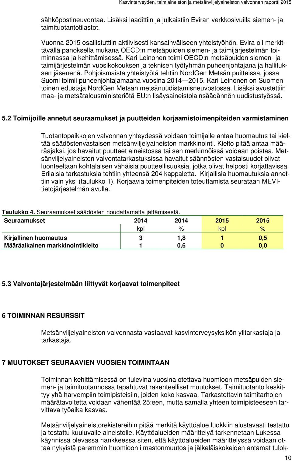 Kari Leinonen toimi OECD:n metsäpuiden siemen- ja taimijärjestelmän vuosikokouksen ja teknisen työtyhmän puheenjohtajana ja hallituksen jäsenenä.