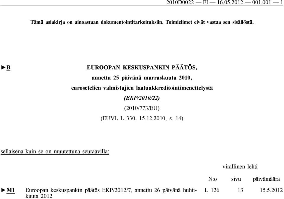 B EUROOPAN KESKUSPANKIN PÄÄTÖS, annettu 25 päivänä marraskuuta 2010, eurosetelien valmistajien