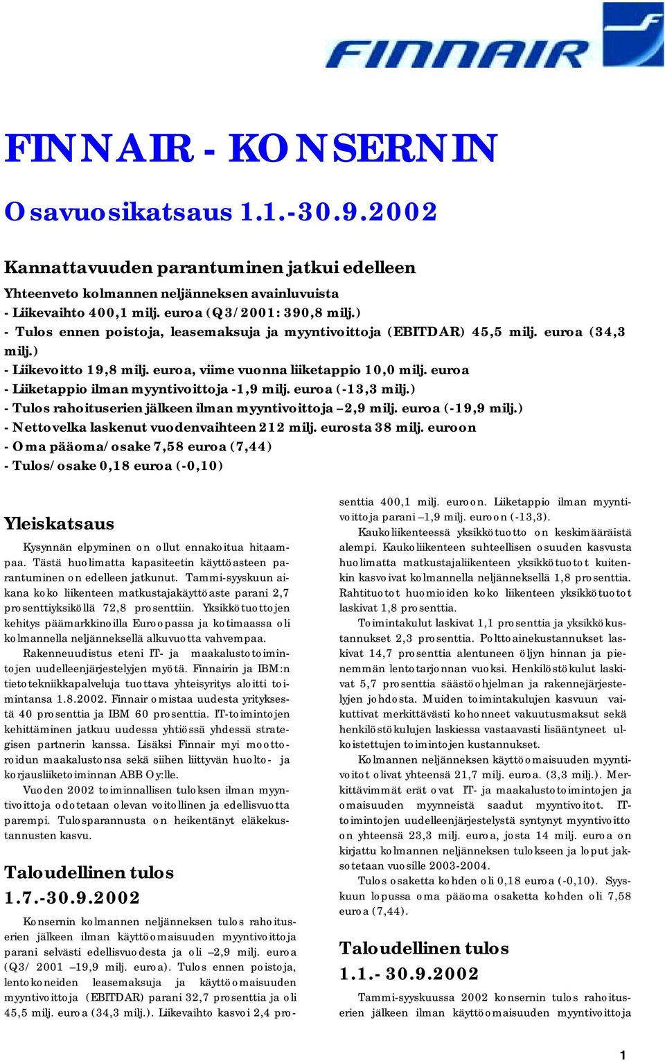 euroa - Liiketappio ilman myyntivoittoja -1,9 milj. euroa (-13,3 milj.) - Tulos rahoituserien jälkeen ilman myyntivoittoja 2,9 milj. euroa (-19,9 milj.) - Nettovelka laskenut vuodenvaihteen 212 milj.