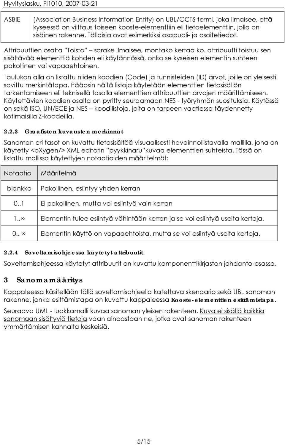 attribuutti toistuu sen sisältävää elementtiä kohden eli käytännössä, onko se kyseisen elementin suhteen pakollinen vai vapaaehtoinen.