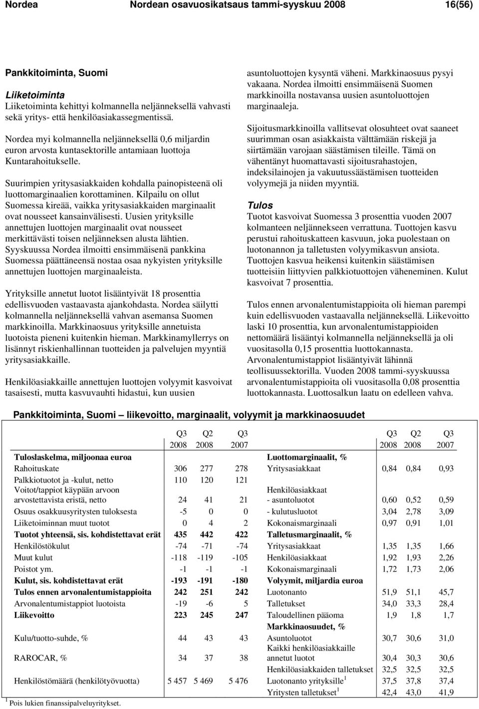 Suurimpien yritysasiakkaiden kohdalla painopisteenä oli luottomarginaalien korottaminen. Kilpailu on ollut Suomessa kireää, vaikka yritysasiakkaiden marginaalit ovat nousseet kansainvälisesti.