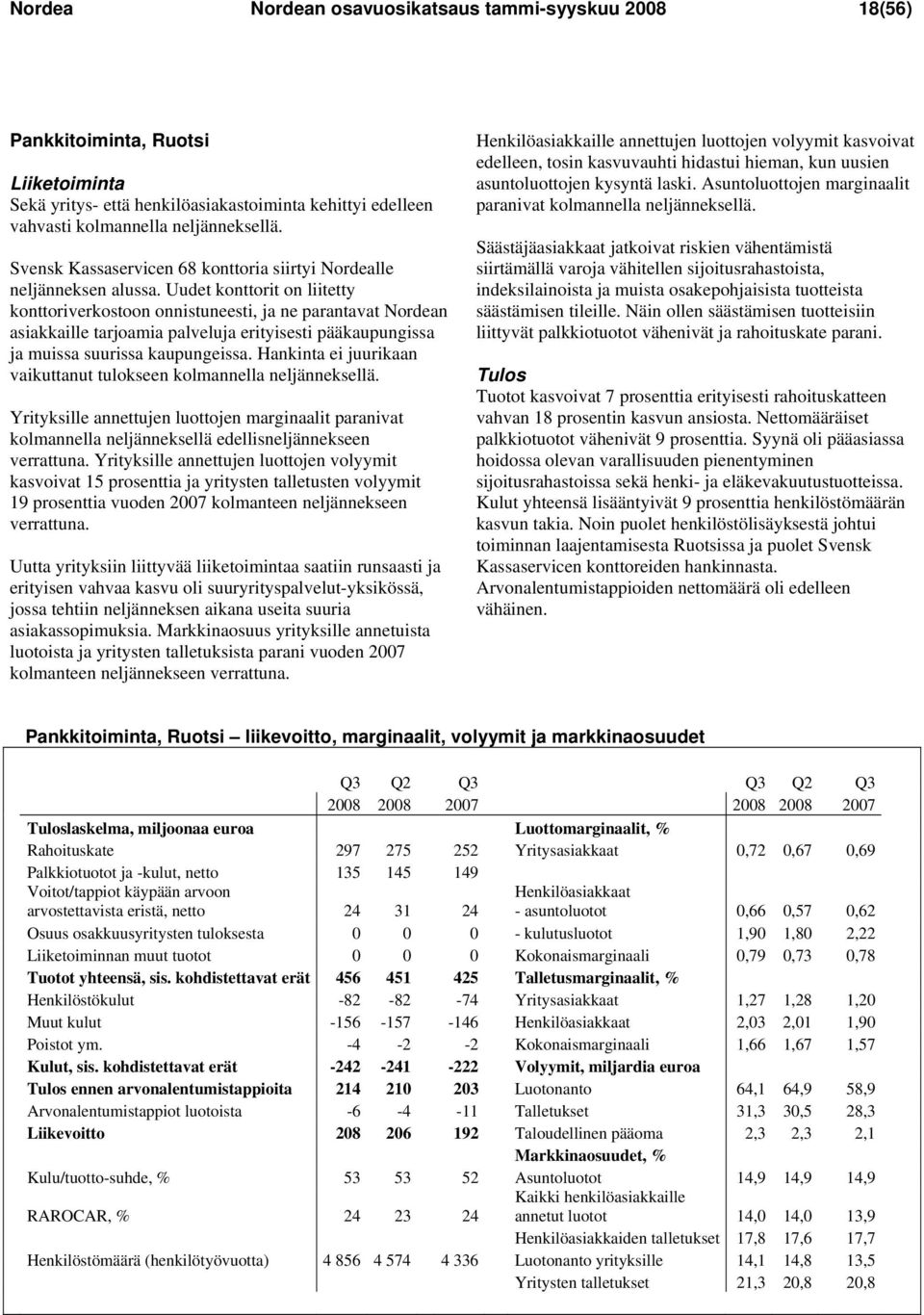 Uudet konttorit on liitetty konttoriverkostoon onnistuneesti, ja ne parantavat Nordean asiakkaille tarjoamia palveluja erityisesti pääkaupungissa ja muissa suurissa kaupungeissa.