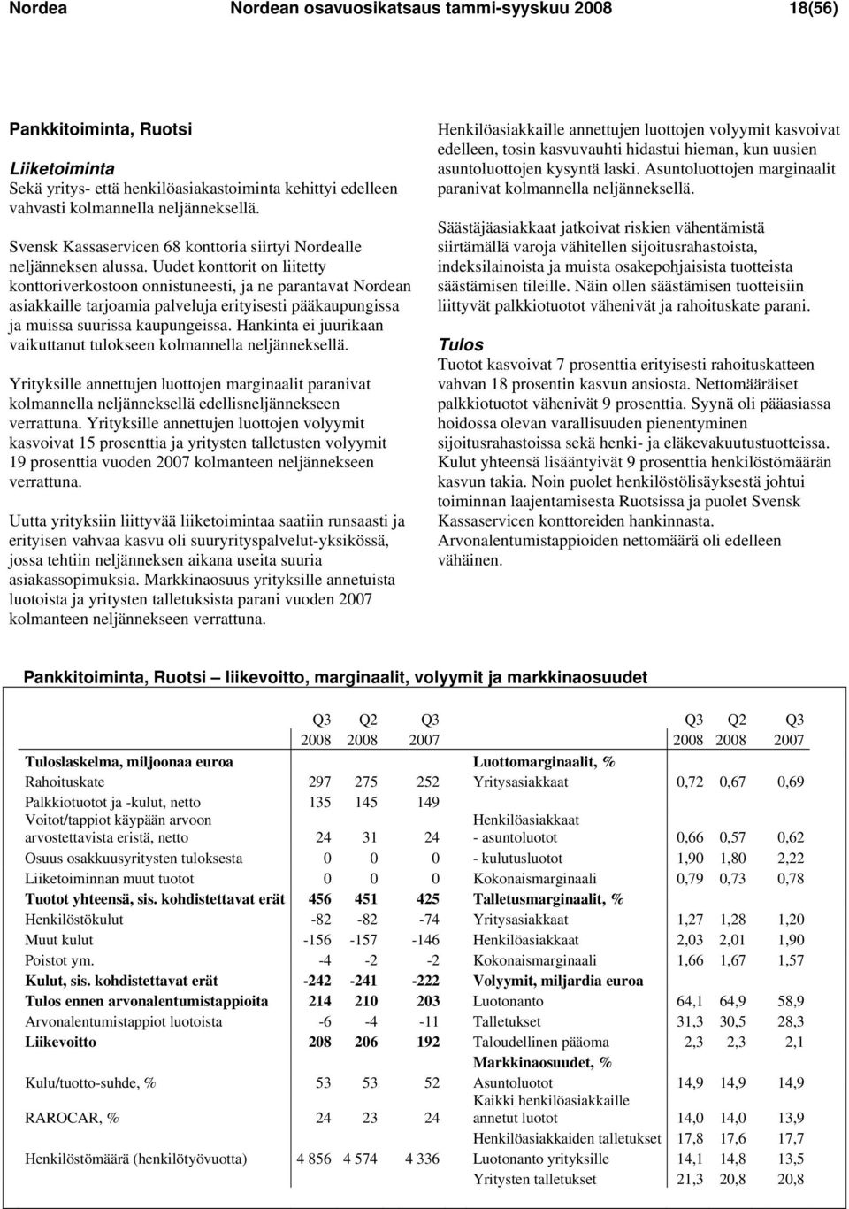 Uudet konttorit on liitetty konttoriverkostoon onnistuneesti, ja ne parantavat Nordean asiakkaille tarjoamia palveluja erityisesti pääkaupungissa ja muissa suurissa kaupungeissa.