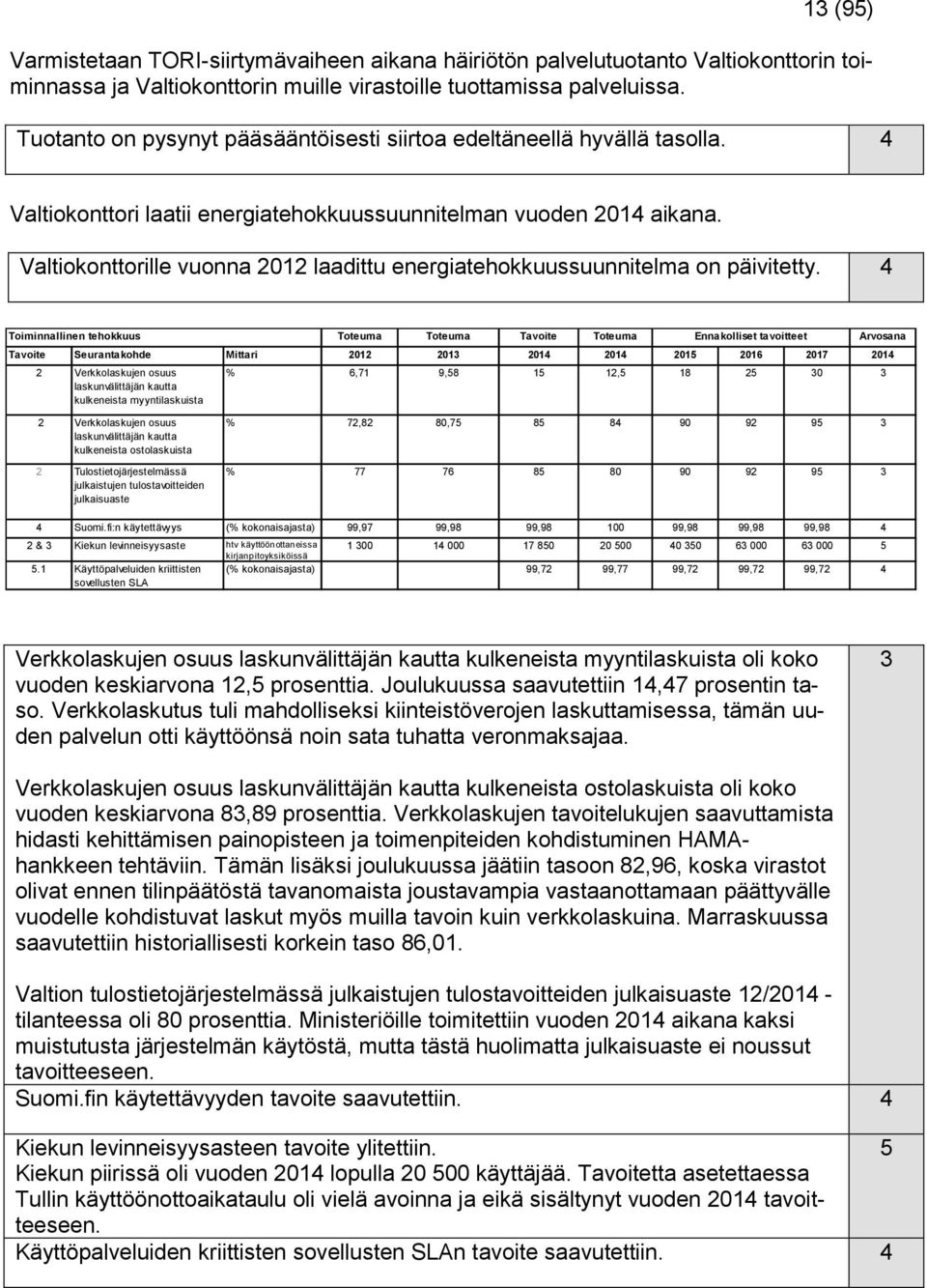 Valtiokonttorille vuonna 2012 laadittu energiatehokkuussuunnitelma on päivitetty.