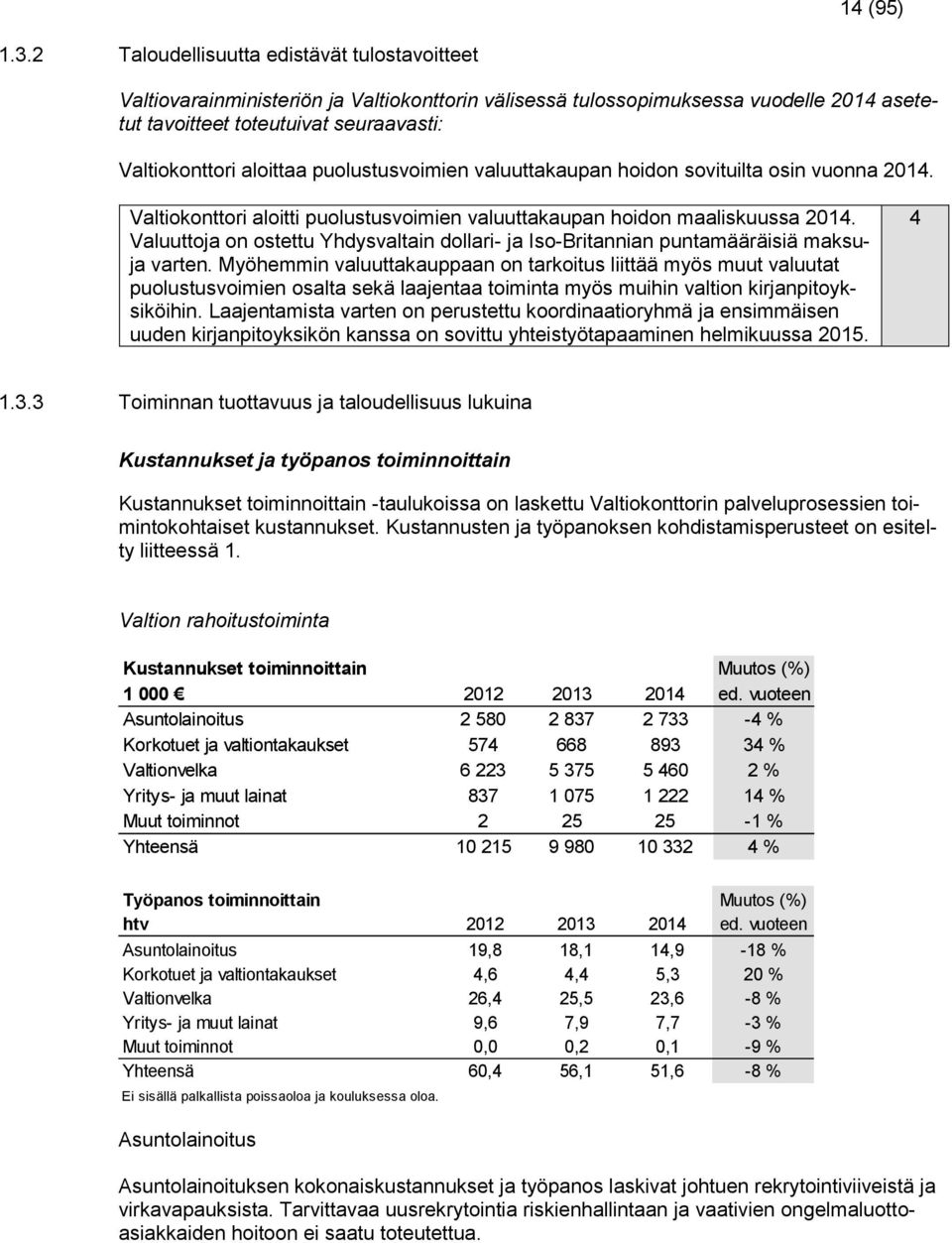 puolustusvoimien valuuttakaupan hoidon sovituilta osin vuonna 2014. Valtiokonttori aloitti puolustusvoimien valuuttakaupan hoidon maaliskuussa 2014.