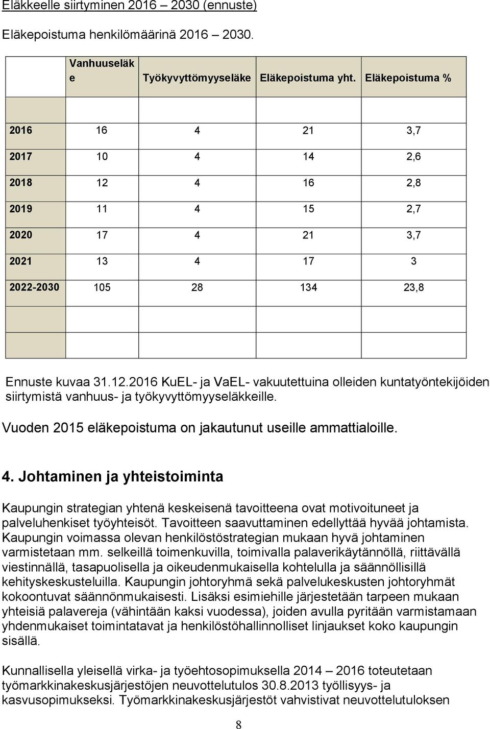 Vuoden 2015 eläkepoistuma on jakautunut useille ammattialoille. 4. Johtaminen ja yhteistoiminta Kaupungin strategian yhtenä keskeisenä tavoitteena ovat motivoituneet ja palveluhenkiset työyhteisöt.