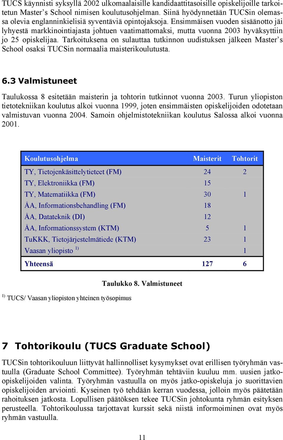Ensimmäisen vuoden sisäänotto jäi lyhyestä markkinointiajasta johtuen vaatimattomaksi, mutta vuonna 2003 hyväksyttiin jo 25 opiskelijaa.