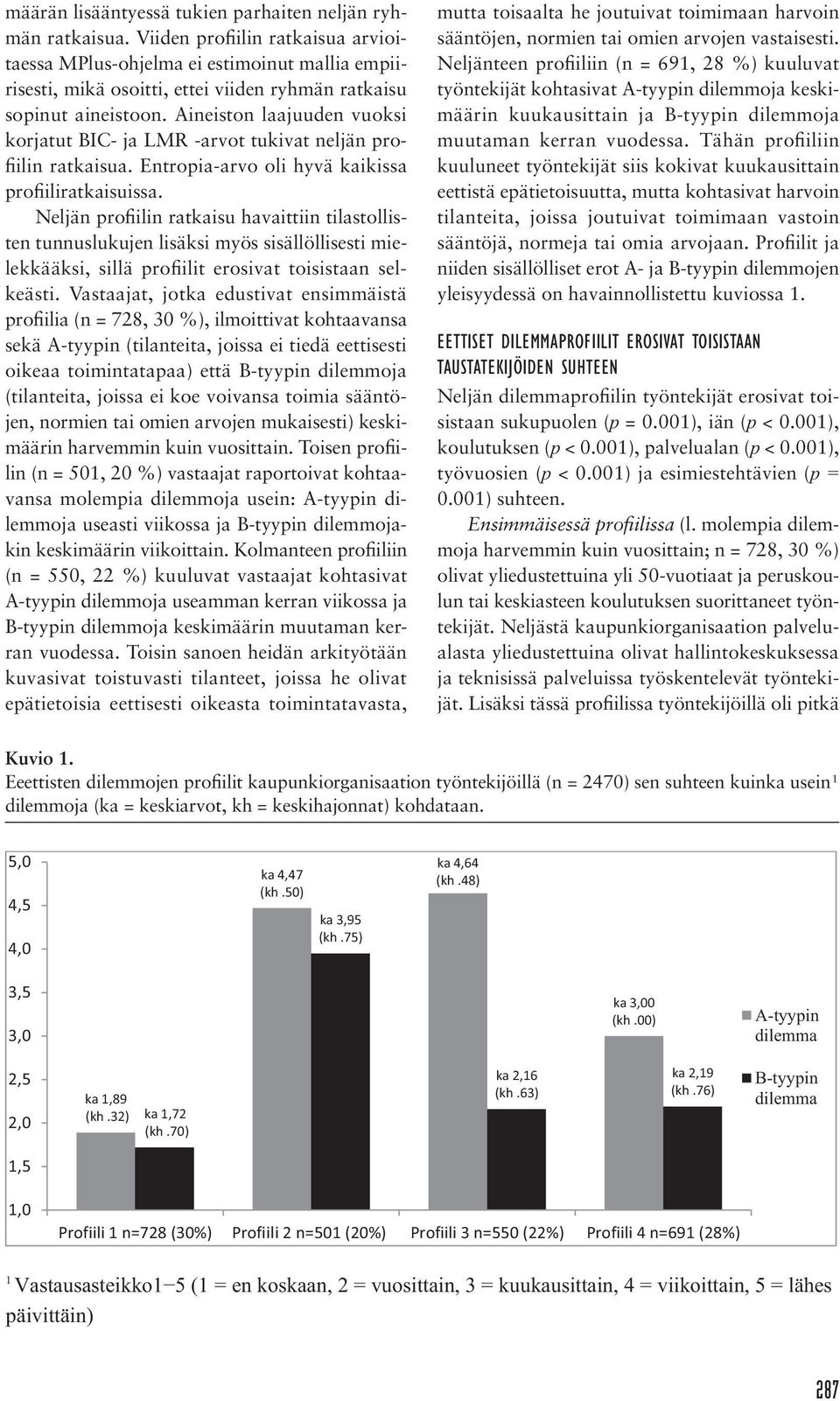 Aineiston laajuuden vuoksi korjatut BIC- ja LMR -arvot tukivat neljän profiilin ratkaisua. Entropia-arvo oli hyvä kaikissa profiiliratkaisuissa.