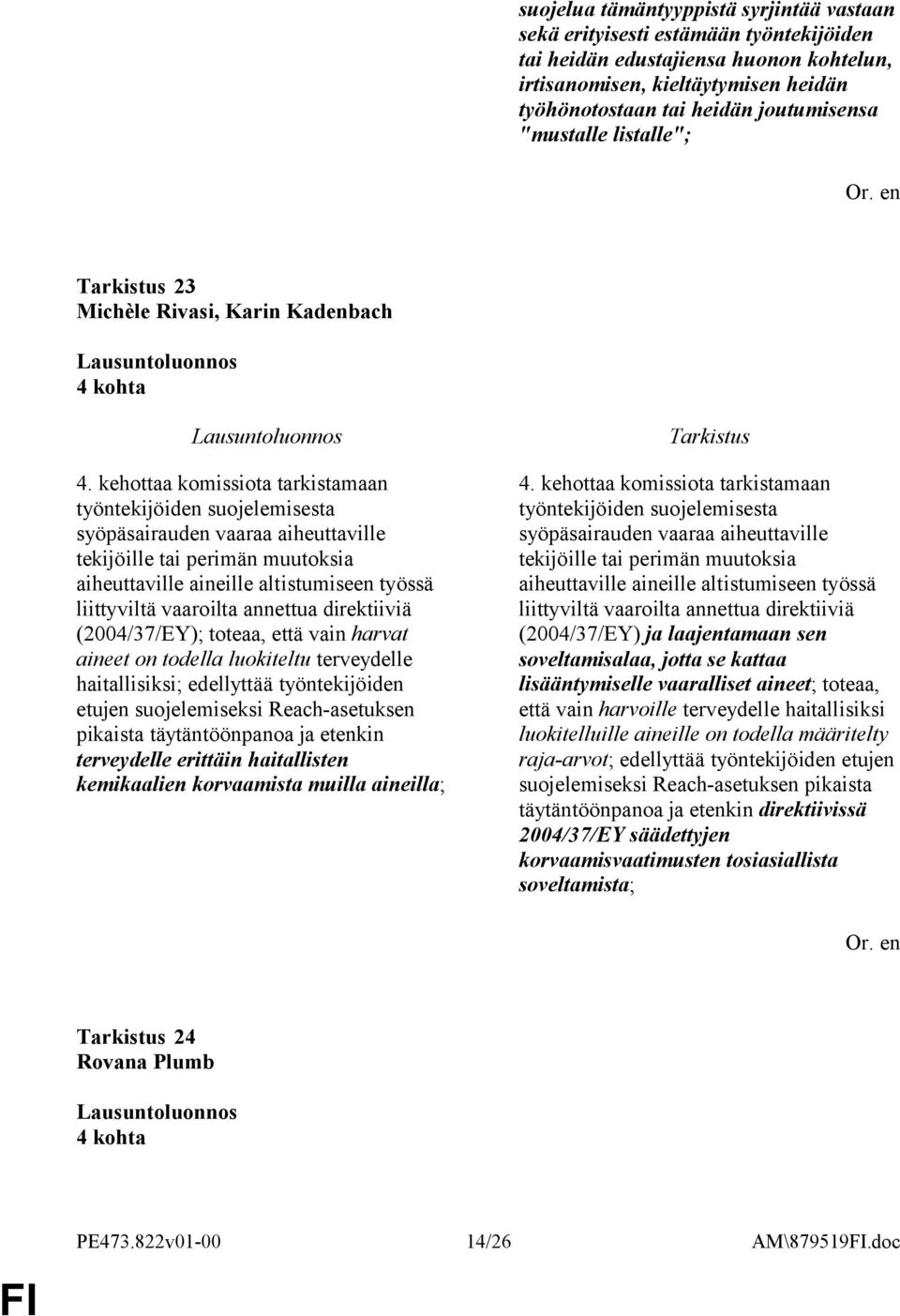 kehottaa komissiota tarkistamaan työntekijöiden suojelemisesta syöpäsairauden vaaraa aiheuttaville tekijöille tai perimän muutoksia aiheuttaville aineille altistumiseen työssä liittyviltä vaaroilta