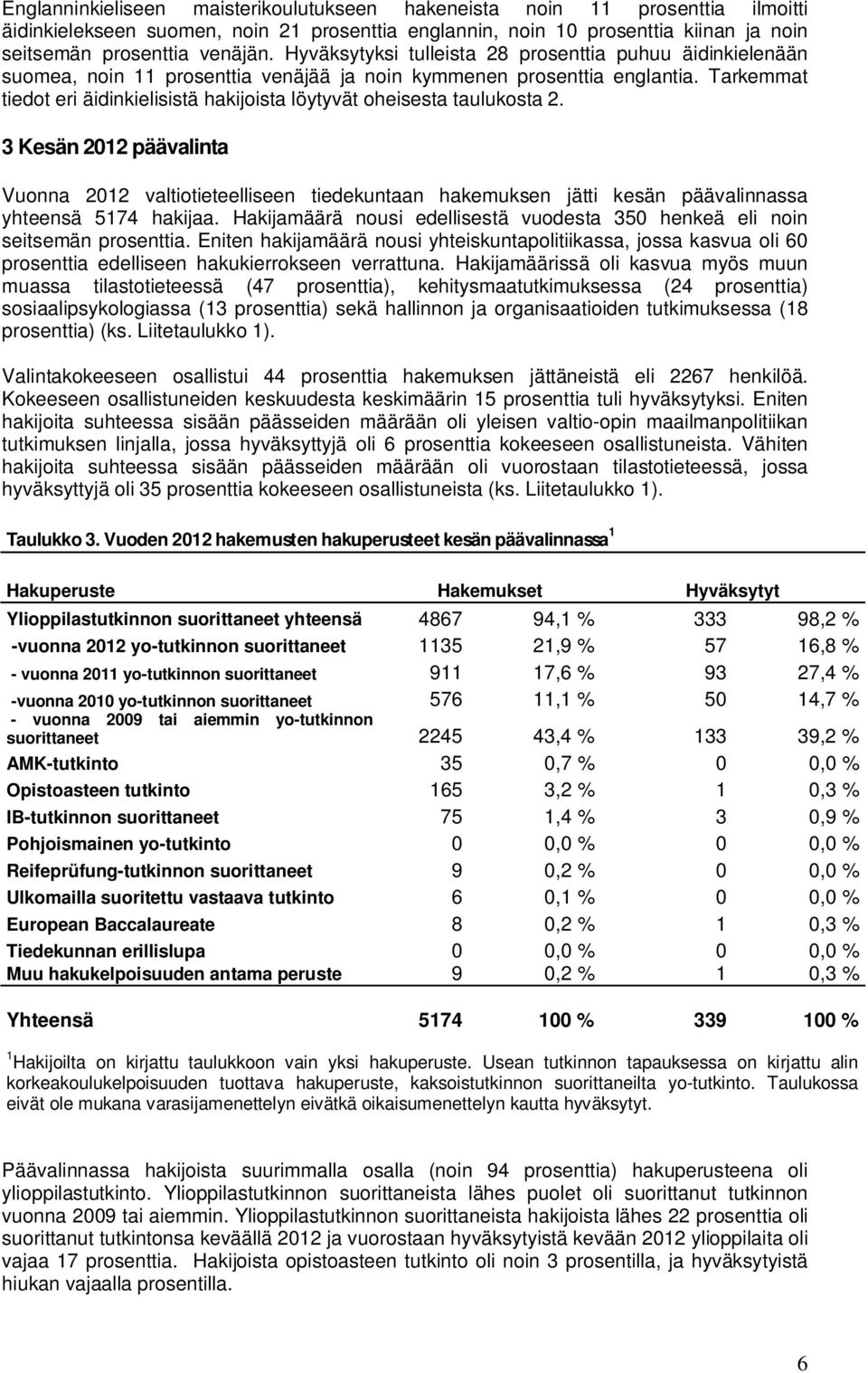 Tarkemmat tiedot eri äidinkielisistä hakijoista löytyvät oheisesta taulukosta 2.