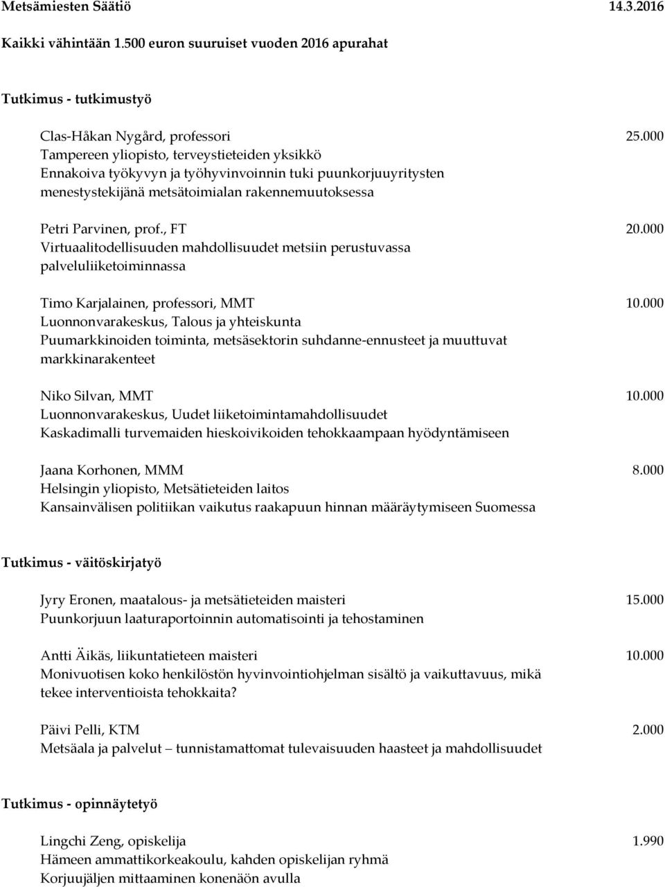 000 Virtuaalitodellisuuden mahdollisuudet metsiin perustuvassa palveluliiketoiminnassa Timo Karjalainen, professori, MMT 10.