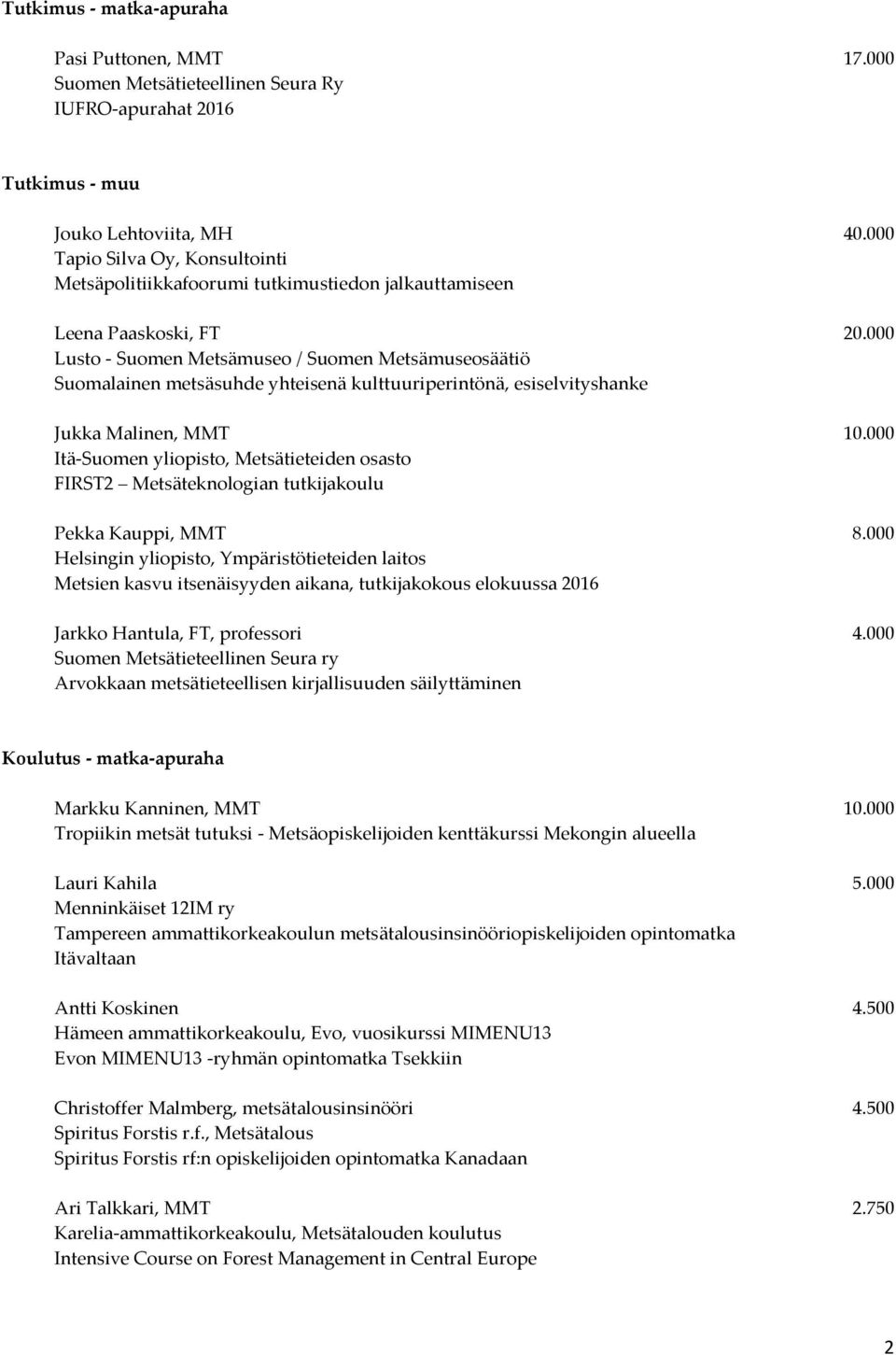 000 Lusto - Suomen Metsämuseo / Suomen Metsämuseosäätiö Suomalainen metsäsuhde yhteisenä kulttuuriperintönä, esiselvityshanke Jukka Malinen, MMT 10.