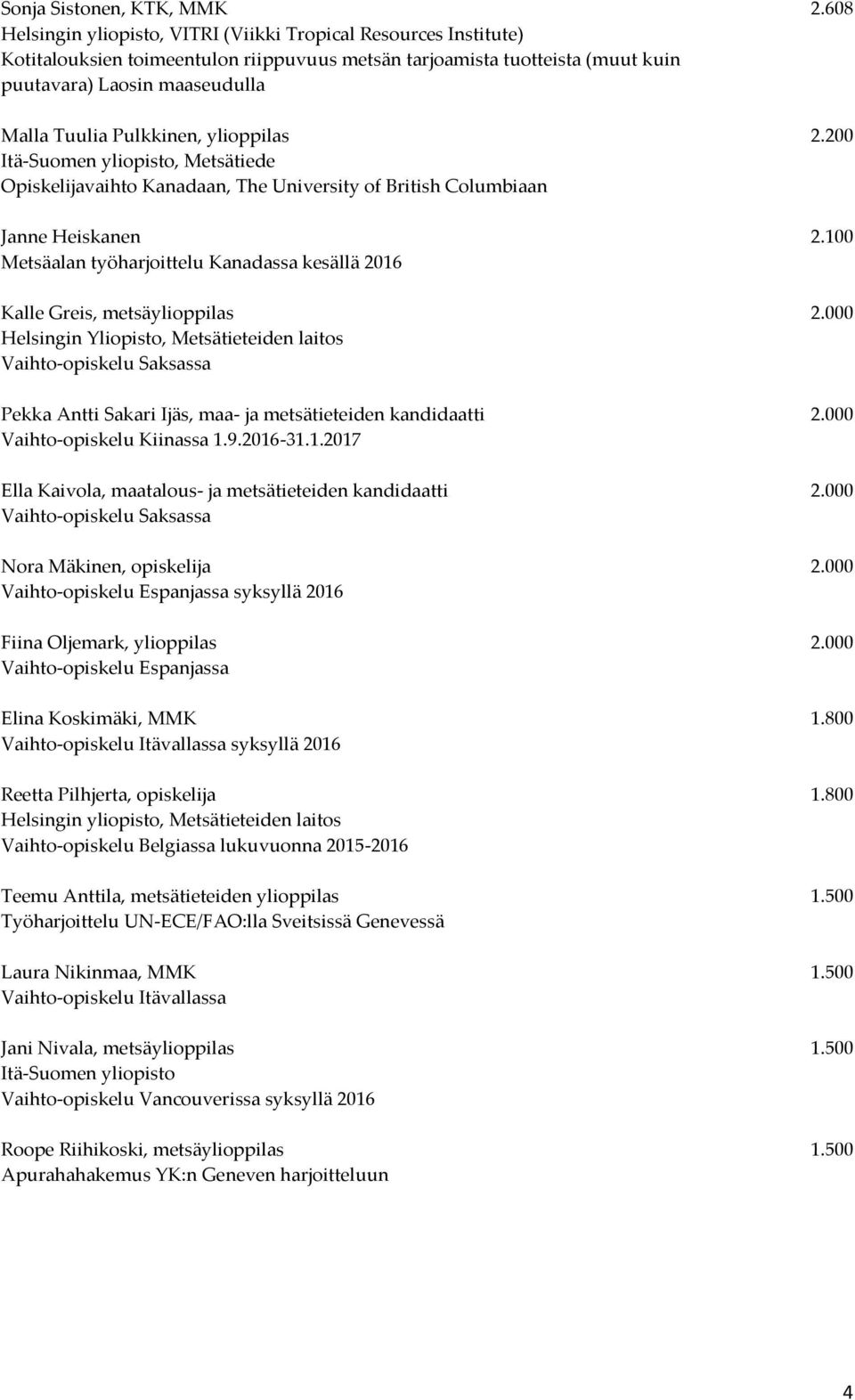 Pulkkinen, ylioppilas 2.200 Itä-Suomen yliopisto, Metsätiede Opiskelijavaihto Kanadaan, The University of British Columbiaan Janne Heiskanen 2.