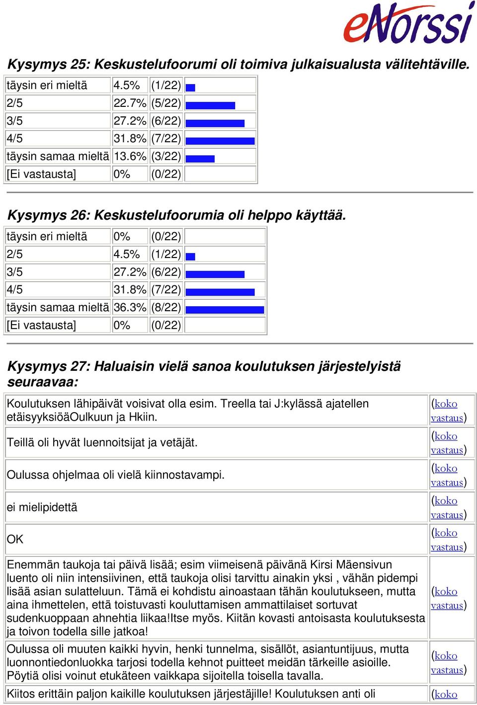 3% (8/22) Kysymys 27: Haluaisin vielä sanoa koulutuksen järjestelyistä seuraavaa: Koulutuksen lähipäivät voisivat olla esim. Treella tai J:kylässä ajatellen etäisyyksiöäoulkuun ja Hkiin.