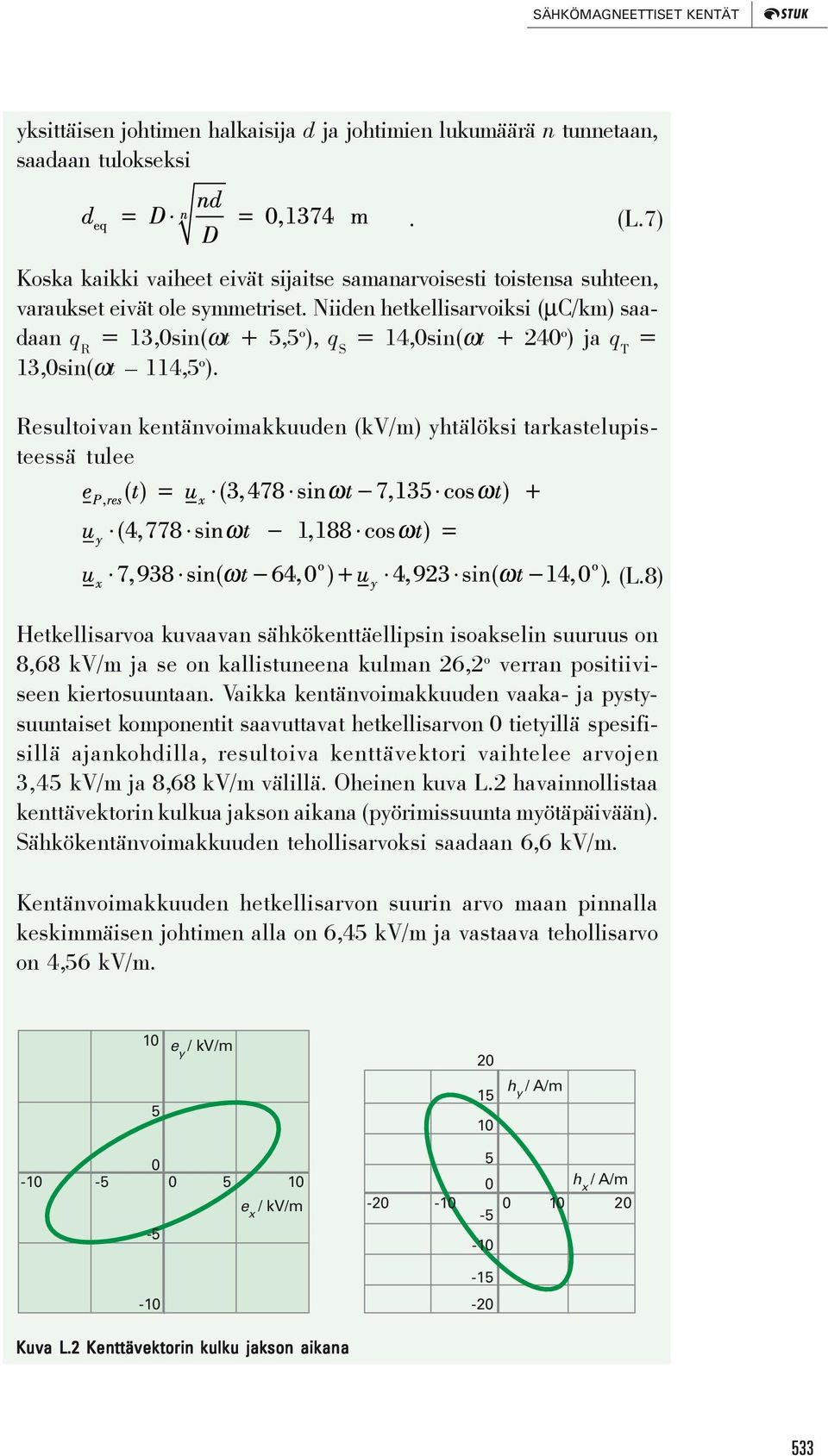 Niiden hetkellisarvoiksi (μc/km) saadaan q R = 13,0sin(ωt + 5,5 o ), q S = 14,0sin(ωt + 240 o ) ja q T = 13,0sin(ωt 114,5 o ).