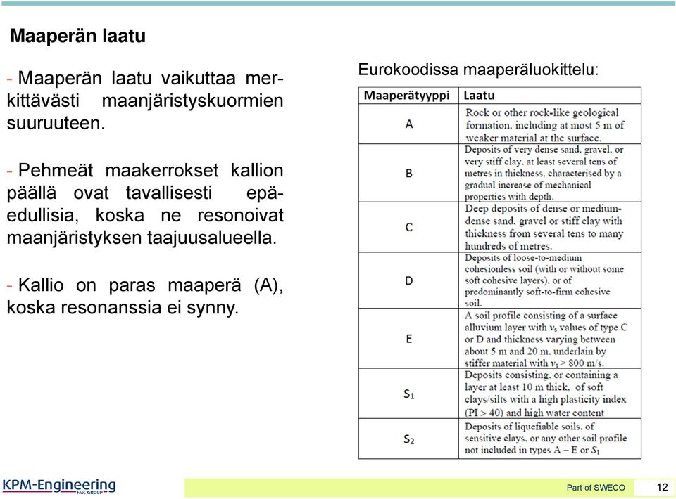 Eurokoodissa maaperäluokittelu: - Pehmeät maakerrokset kallion päällä ovat