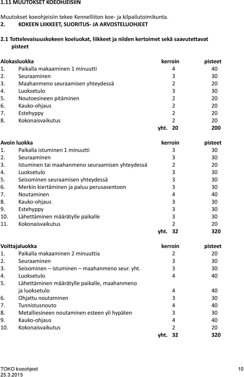 Maahanmeno seuraamisen yhteydessä 2 20 4. Luoksetulo 3 30 5. Noutoesineen pitäminen 2 20 6. Kauko-ohjaus 2 20 7. Estehyppy 2 20 8. Kokonaisvaikutus 2 20 yht. 20 200 Avoin luokka kerroin pisteet 1.