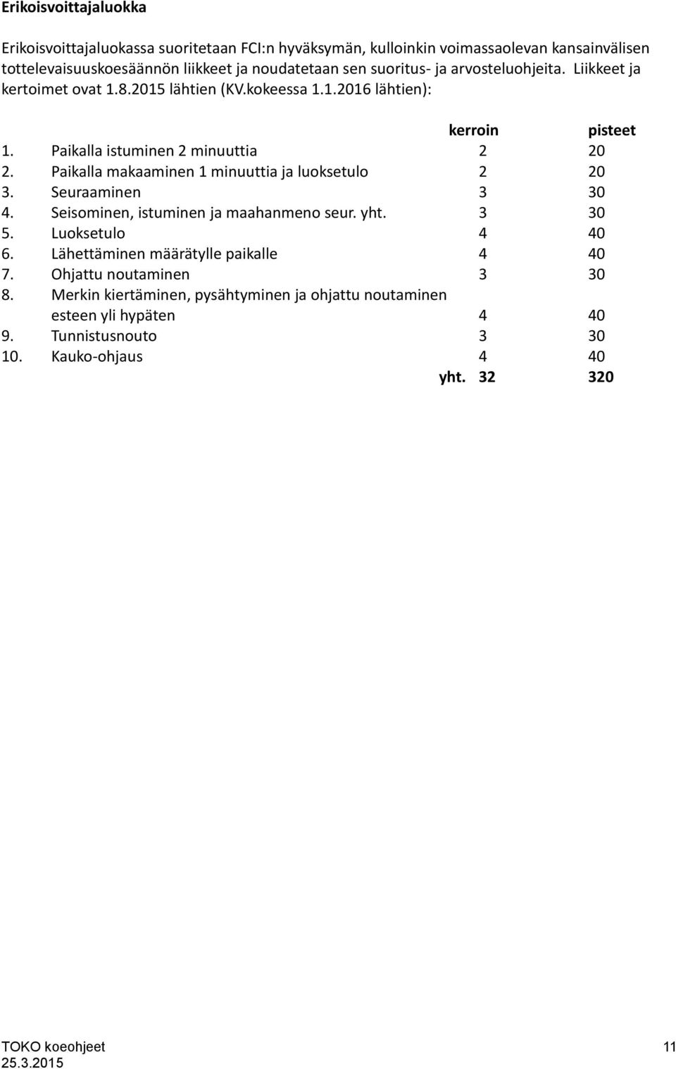 Paikalla makaaminen 1 minuuttia ja luoksetulo 2 20 3. Seuraaminen 3 30 4. Seisominen, istuminen ja maahanmeno seur. yht. 3 30 5. Luoksetulo 4 40 6.