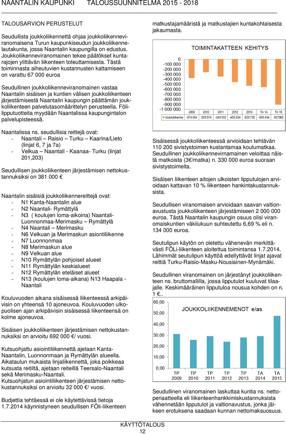 Tästä toiminnasta aiheutuvien kustannusten kattamiseen on varattu 67 000 euroa matkustajamääristä ja matkustajien kuntakohtaisesta jakaumasta.