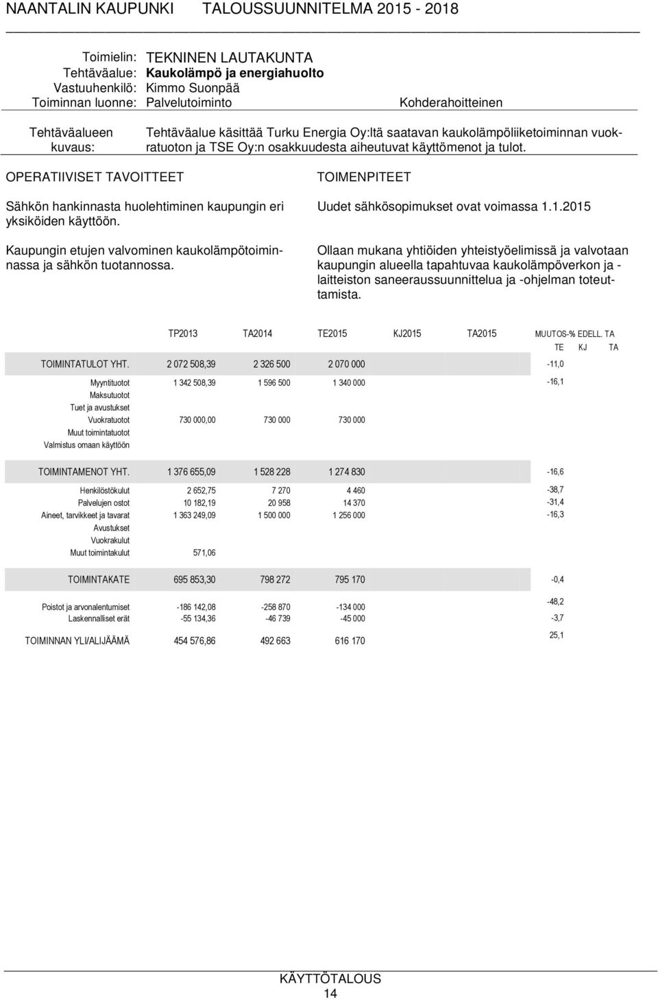 OPERATIIVISET TAVOITTEET Sähkön hankinnasta huolehtiminen kaupungin eri yksiköiden käyttöön. Kaupungin etujen valvominen kaukolämpötoiminnassa ja sähkön tuotannossa.