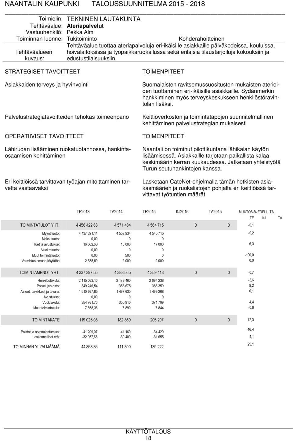 STRATEGISET TAVOITTEET Asiakkaiden terveys ja hyvinvointi Palvelustrategiatavoitteiden tehokas toimeenpano OPERATIIVISET TAVOITTEET Lähiruoan lisääminen ruokatuotannossa, hankintaosaamisen