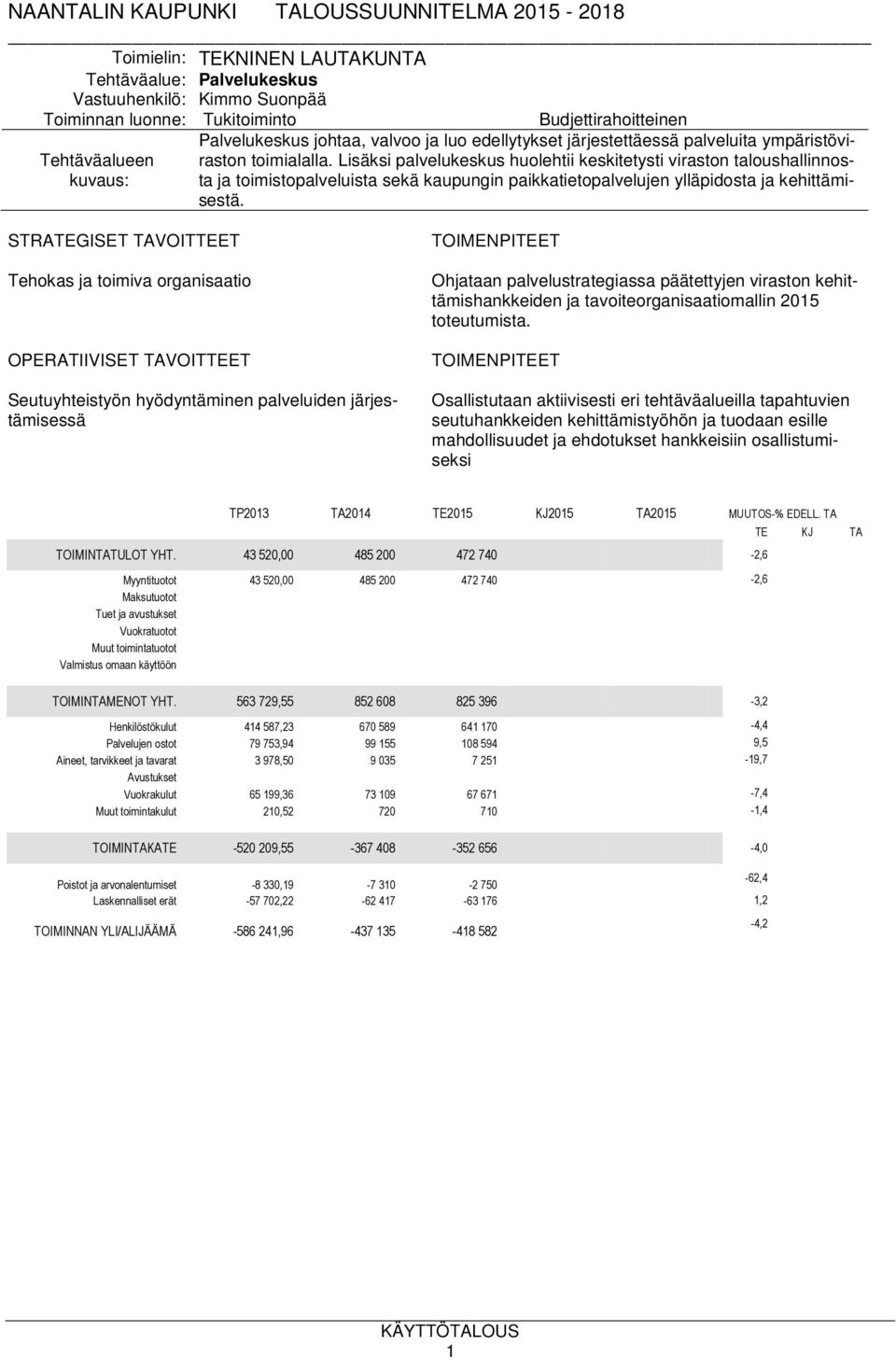 Lisäksi palvelukeskus huolehtii keskitetysti viraston taloushallinnos- Tehtäväalueen kuvaus: ta ja toimistopalveluista sekä kaupungin paikkatietopalvelujen ylläpidosta ja kehittämisestä.