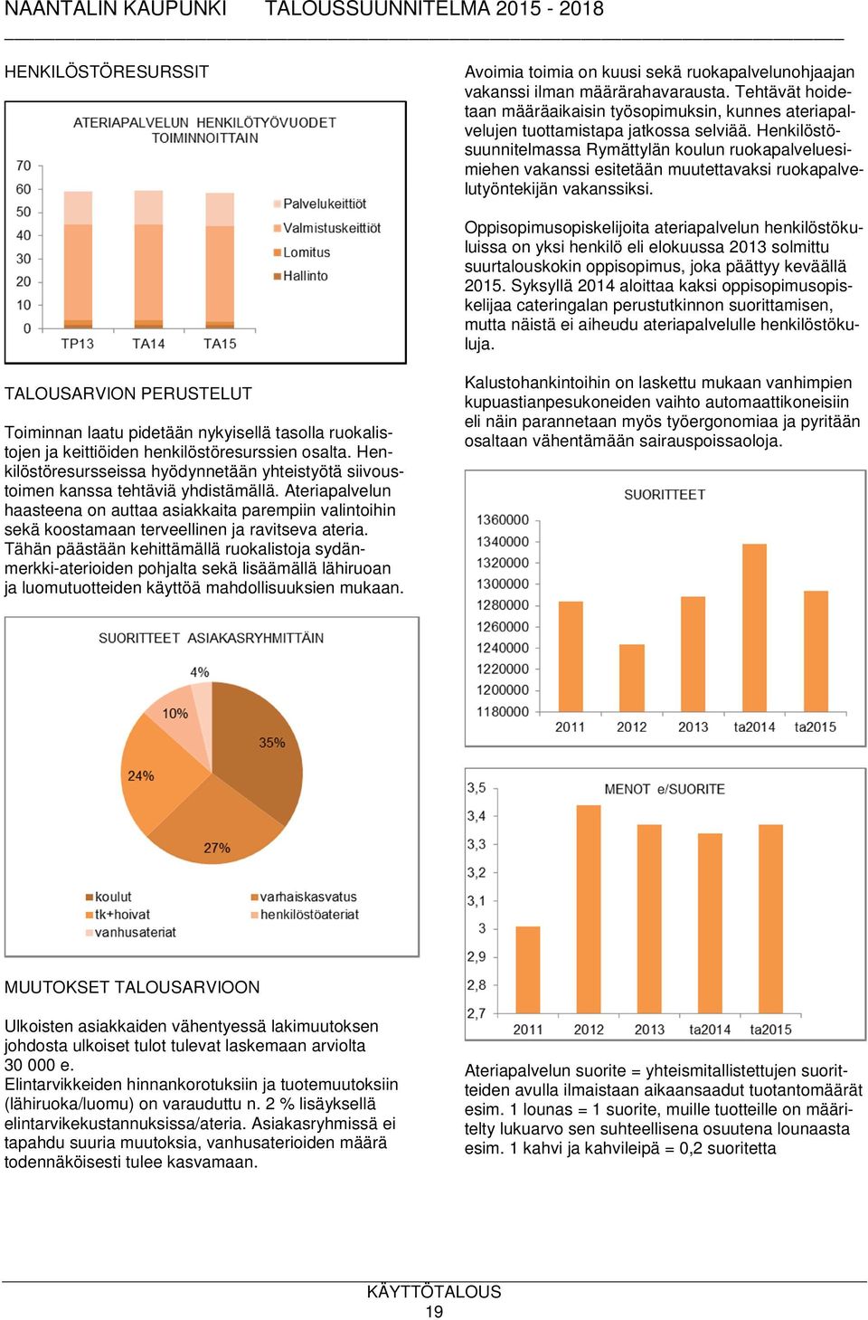 Henkilöstösuunnitelmassa Rymättylän koulun ruokapalveluesimiehen vakanssi esitetään muutettavaksi ruokapalvelutyöntekijän vakanssiksi.