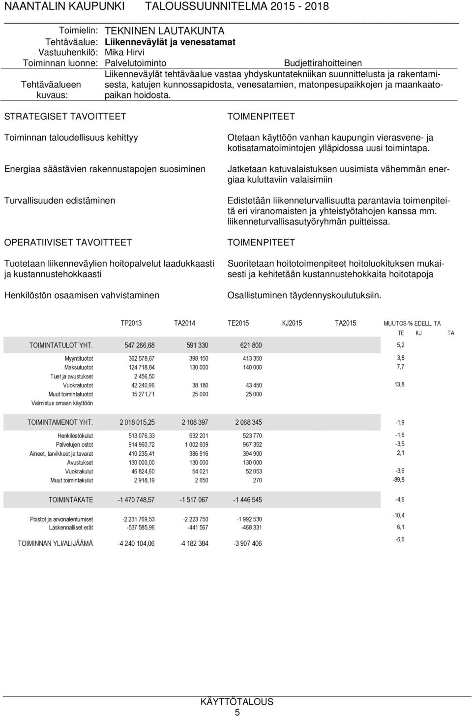 STRATEGISET TAVOITTEET Toiminnan taloudellisuus kehittyy Energiaa säästävien rakennustapojen suosiminen Turvallisuuden edistäminen OPERATIIVISET TAVOITTEET Tuotetaan liikenneväylien hoitopalvelut