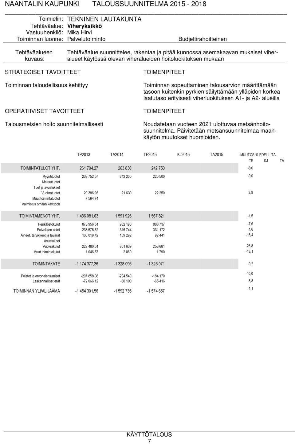 hoito suunnitelmallisesti Toiminnan sopeuttaminen talousarvion määrittämään tasoon kuitenkin pyrkien säilyttämään ylläpidon korkea laatutaso erityisesti viherluokituksen A1- ja A2- alueilla