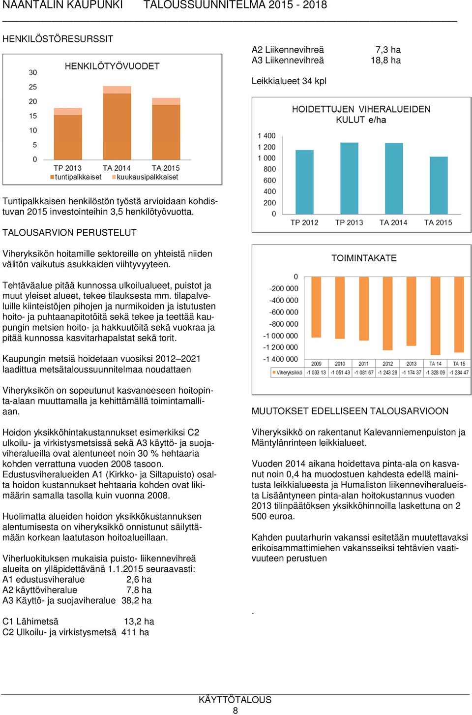 Tehtäväalue pitää kunnossa ulkoilualueet, puistot ja muut yleiset alueet, tekee tilauksesta mm.