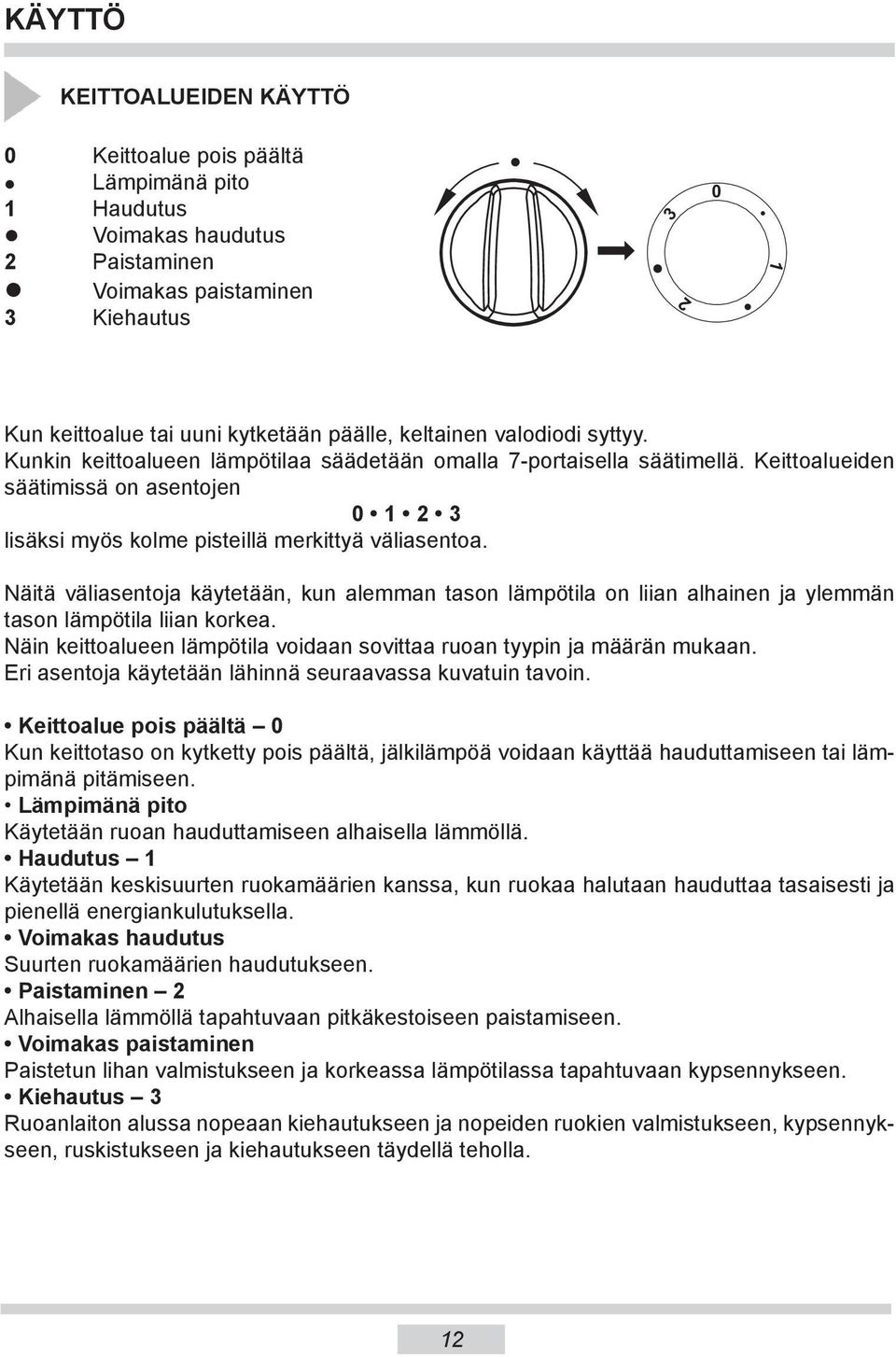 Ke it to alu eiden säätimissä on asentojen 0 1 lisäksi myös kolme pisteillä merkittyä väliasentoa.