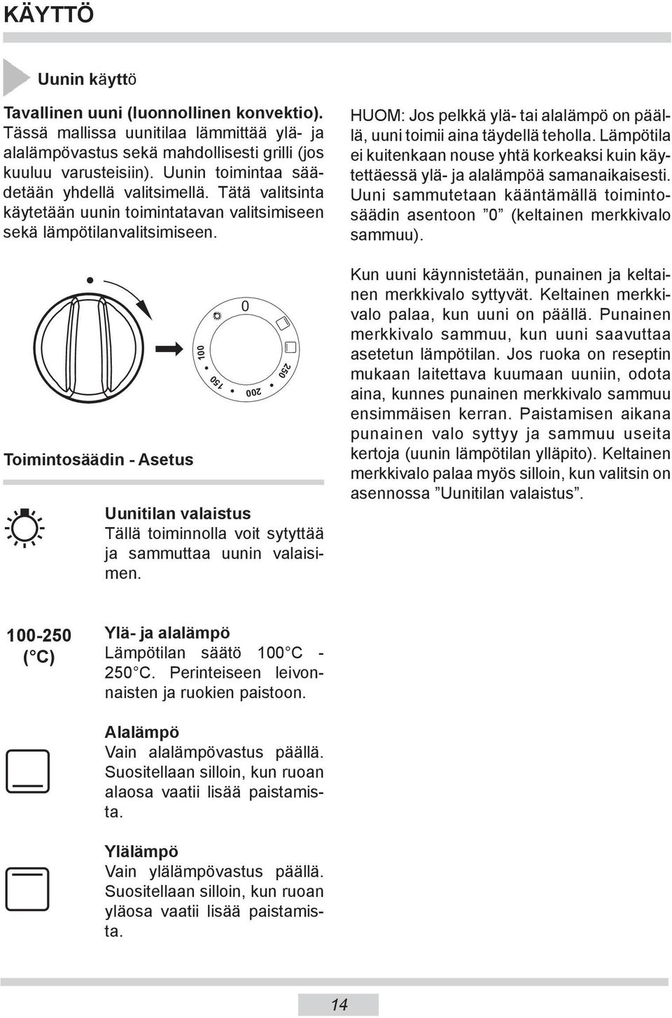 Toimintosäädin - Asetus 100 150 0 Uunitilan valaistus Tällä toiminnolla voit sytyttää ja sammuttaa uunin valaisimen.