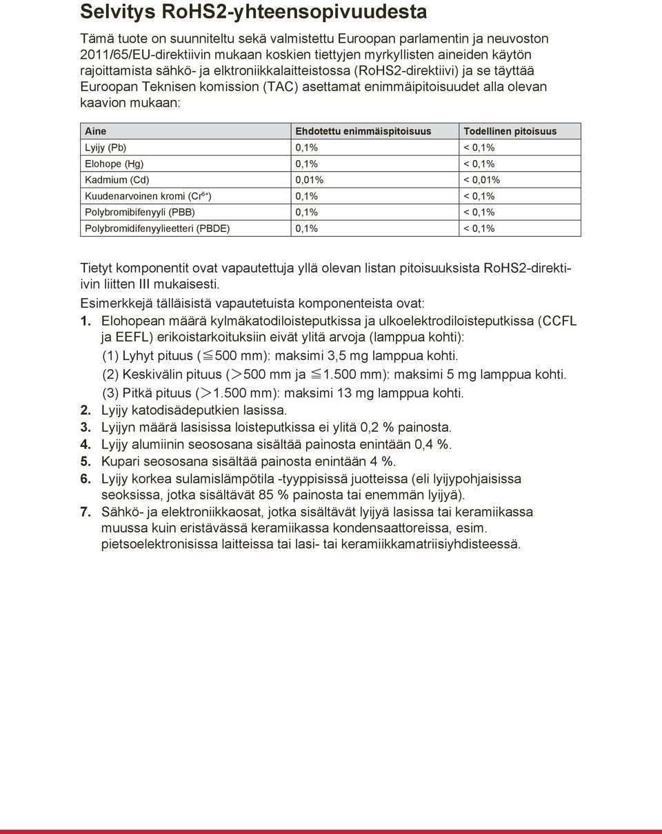 enimmäispitoisuus Todellinen pitoisuus Lyijy (Pb) 0,1% < 0,1% Elohope (Hg) 0,1% < 0,1% Kadmium (Cd) 0,01% < 0,01% Kuudenarvoinen kromi (Cr 6+ ) 0,1% < 0,1% Polybromibifenyyli (PBB) 0,1% < 0,1%