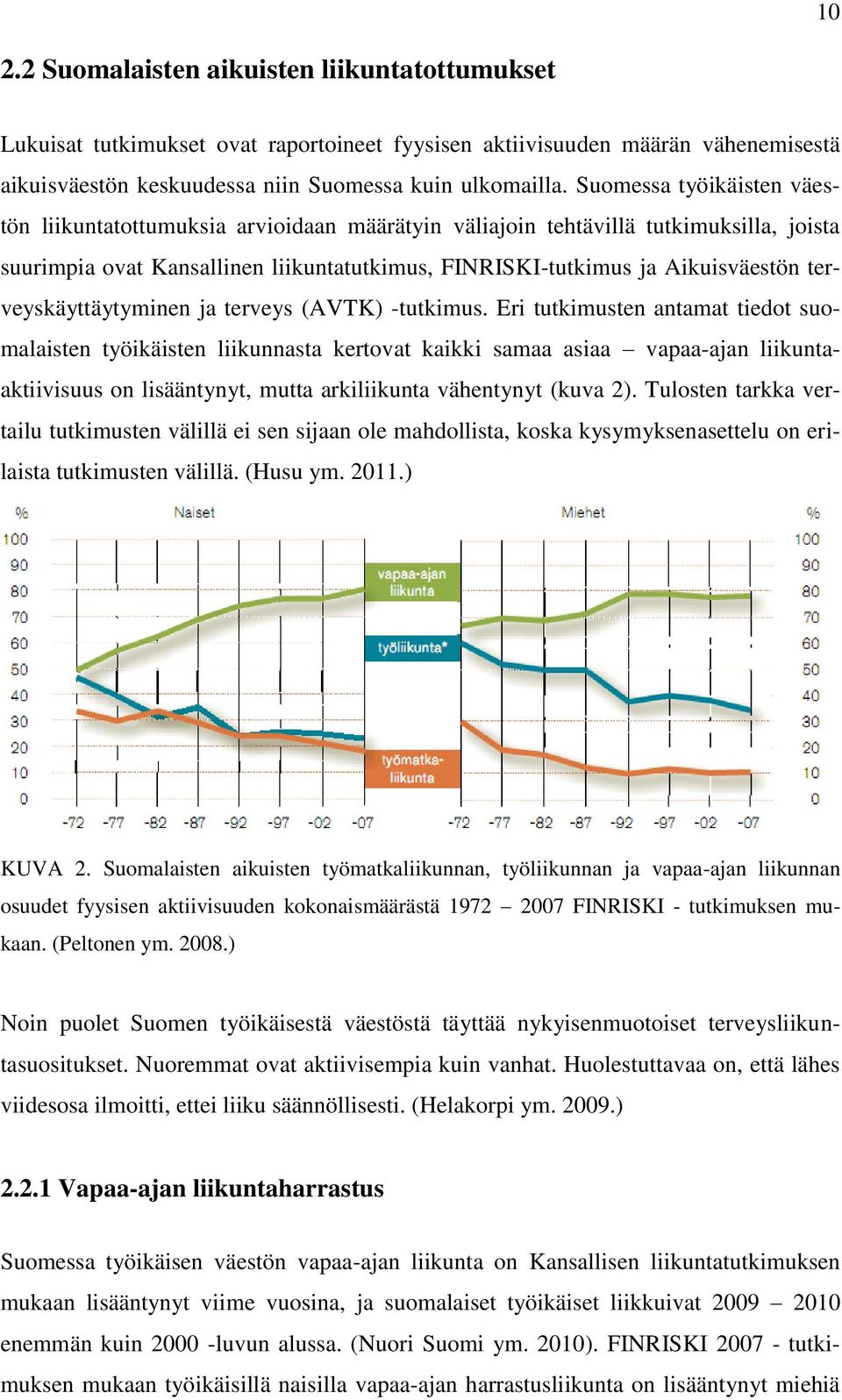 terveyskäyttäytyminen ja terveys (AVTK) -tutkimus.