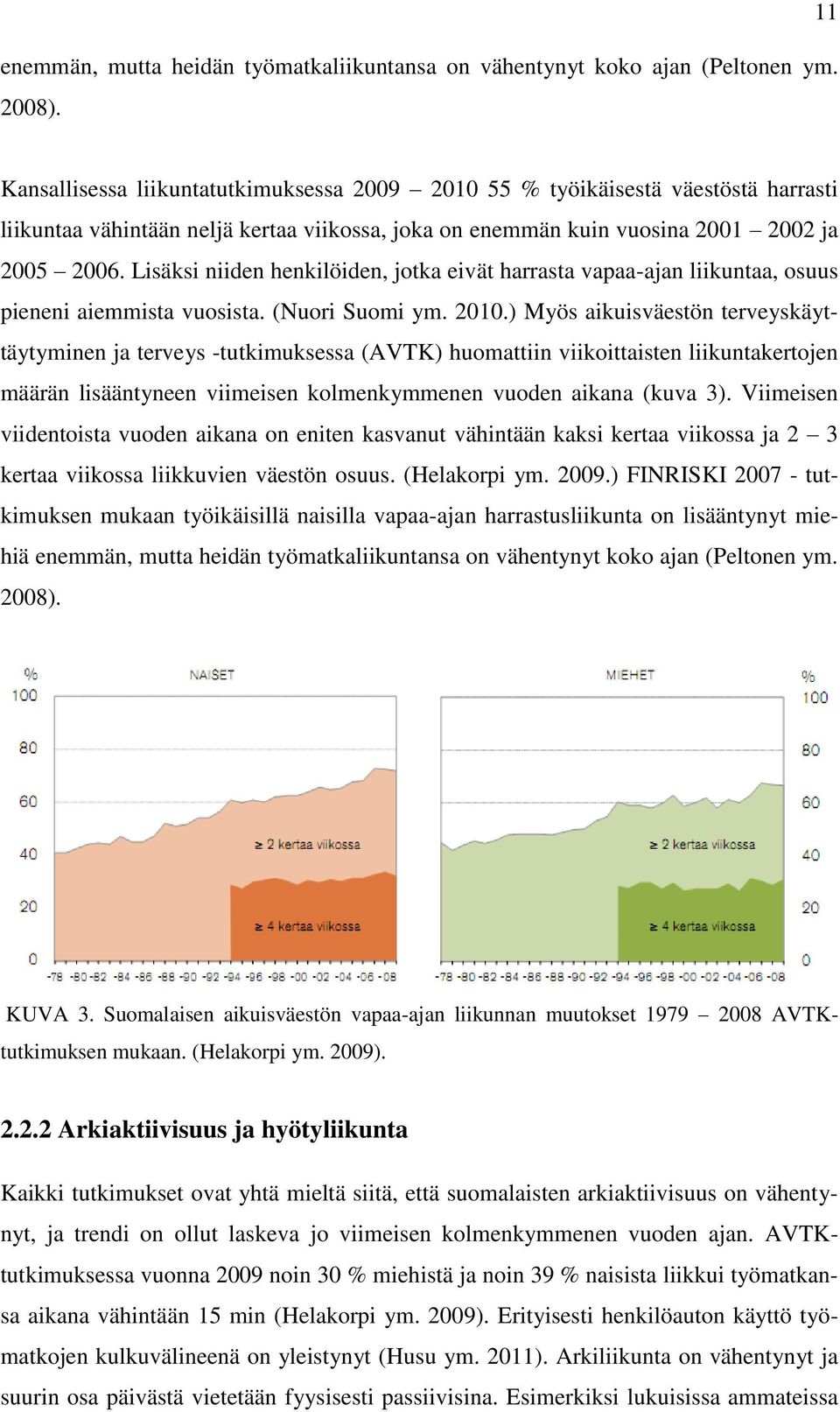 Lisäksi niiden henkilöiden, jotka eivät harrasta vapaa-ajan liikuntaa, osuus pieneni aiemmista vuosista. (Nuori Suomi ym. 2010.