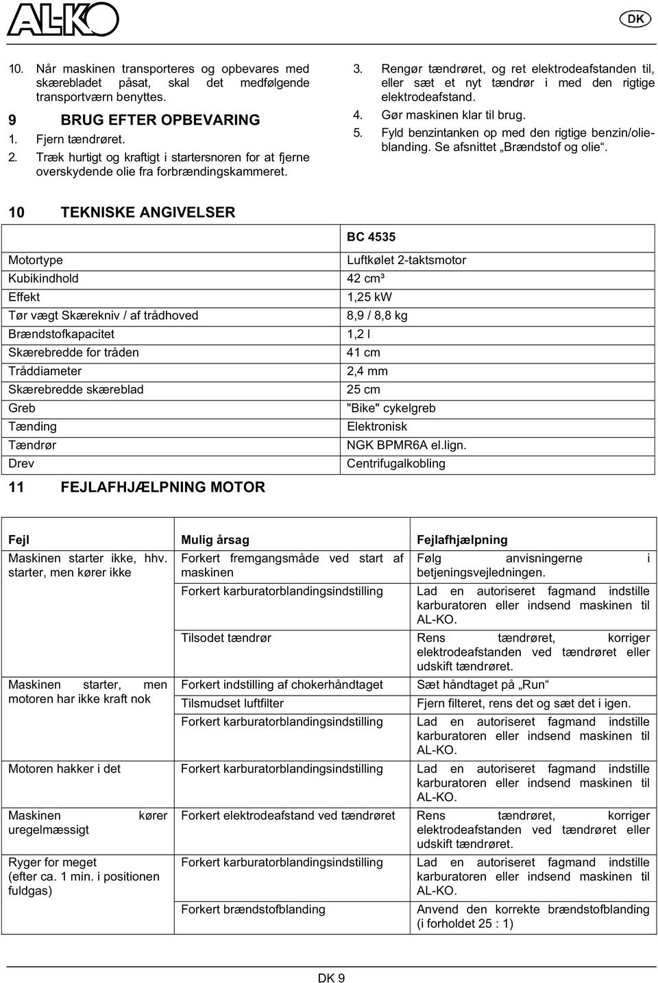 Rengør tændrøret, og ret elektrodeafstanden til, eller sæt et nyt tændrør i med den rigtige elektrodeafstand. 4. Gør maskinen klar til brug. 5.