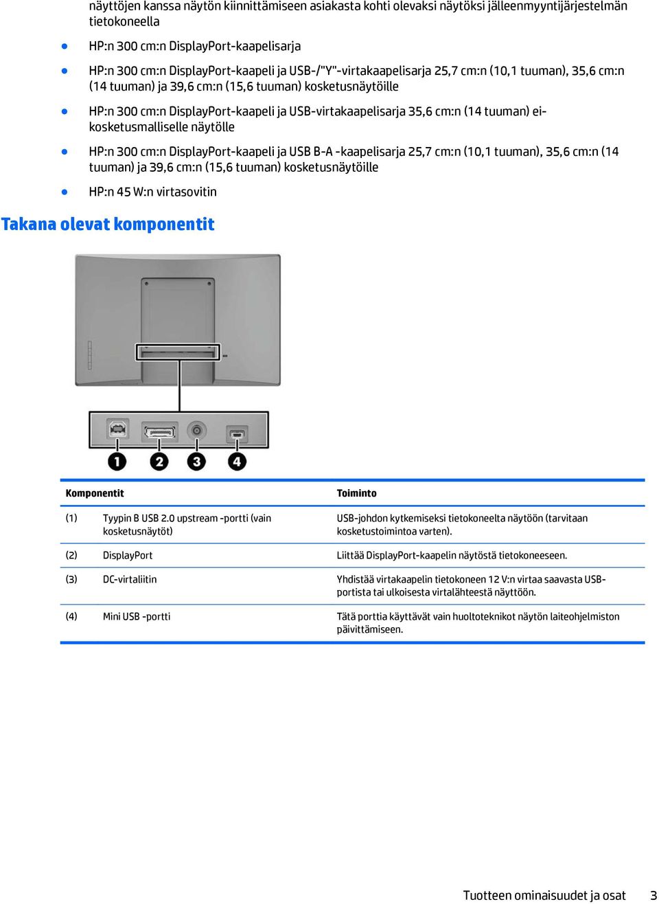 eikosketusmalliselle näytölle HP:n 300 cm:n DisplayPort-kaapeli ja USB B-A -kaapelisarja 25,7 cm:n (10,1 tuuman), 35,6 cm:n (14 tuuman) ja 39,6 cm:n (15,6 tuuman) kosketusnäytöille HP:n 45 W:n