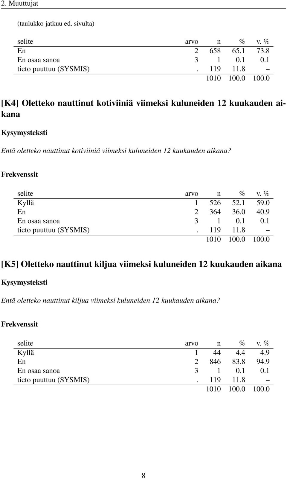 Kyllä 1 526 52.1 59.0 En 2 364 36.0 40.9 En osaa sanoa 3 1 0.1 0.1 tieto puuttuu (SYSMIS). 119 11.