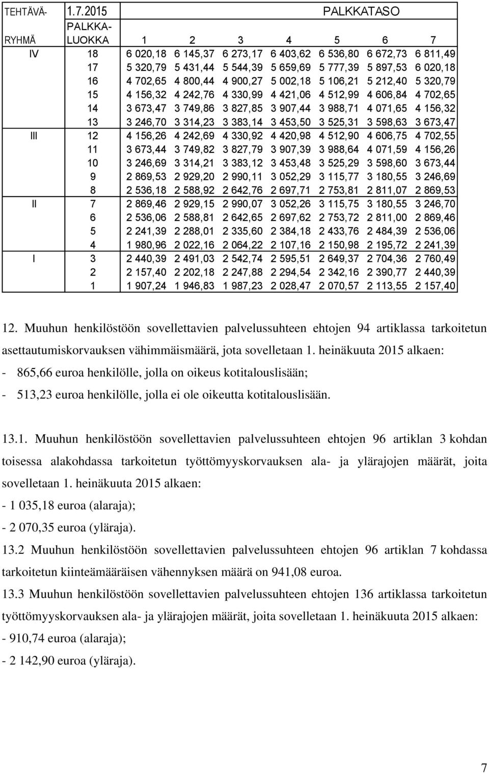 800,44 4 900,27 5 002,18 5 106,21 5 212,40 5 320,79 15 4 156,32 4 242,76 4 330,99 4 421,06 4 512,99 4 606,84 4 702,65 14 3 673,47 3 749,86 3 827,85 3 907,44 3 988,71 4 071,65 4 156,32 13 3 246,70 3