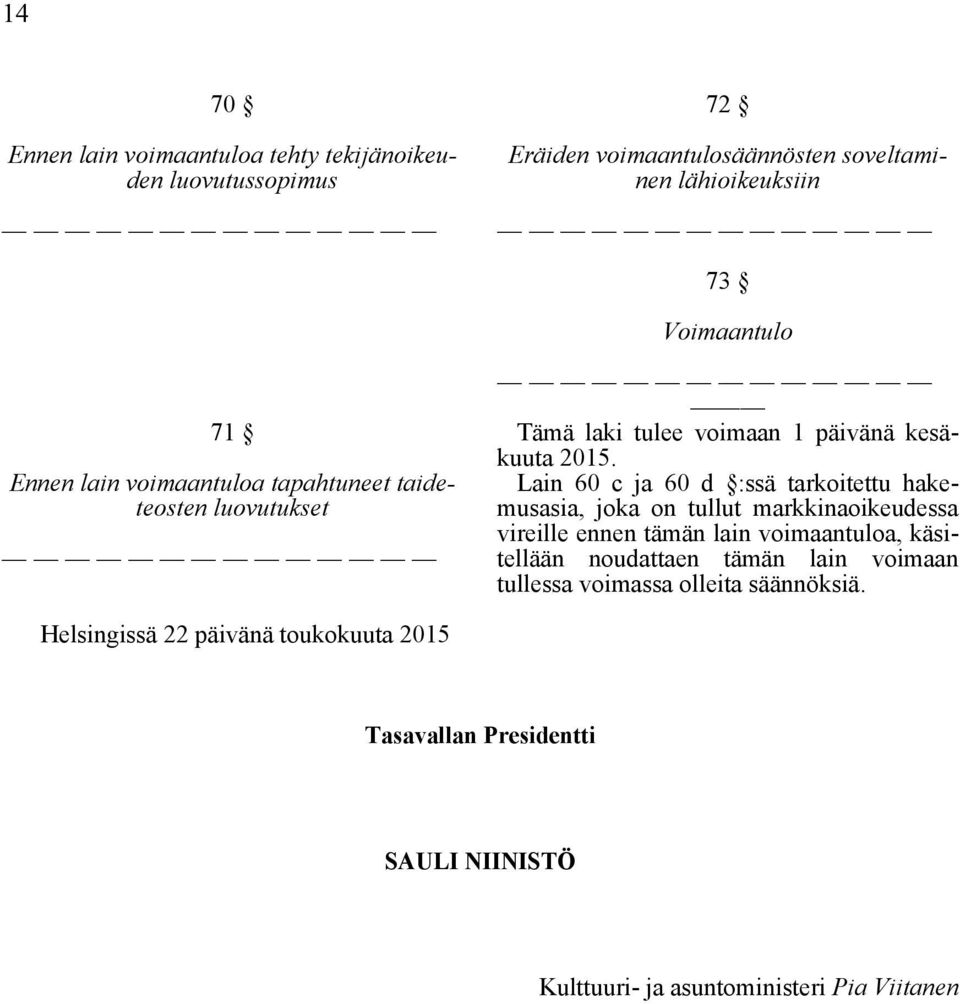 Lain 60 c ja 60 d :ssä tarkoitettu hakemusasia, joka on tullut markkinaoikeudessa vireille ennen tämän lain voimaantuloa, käsitellään noudattaen