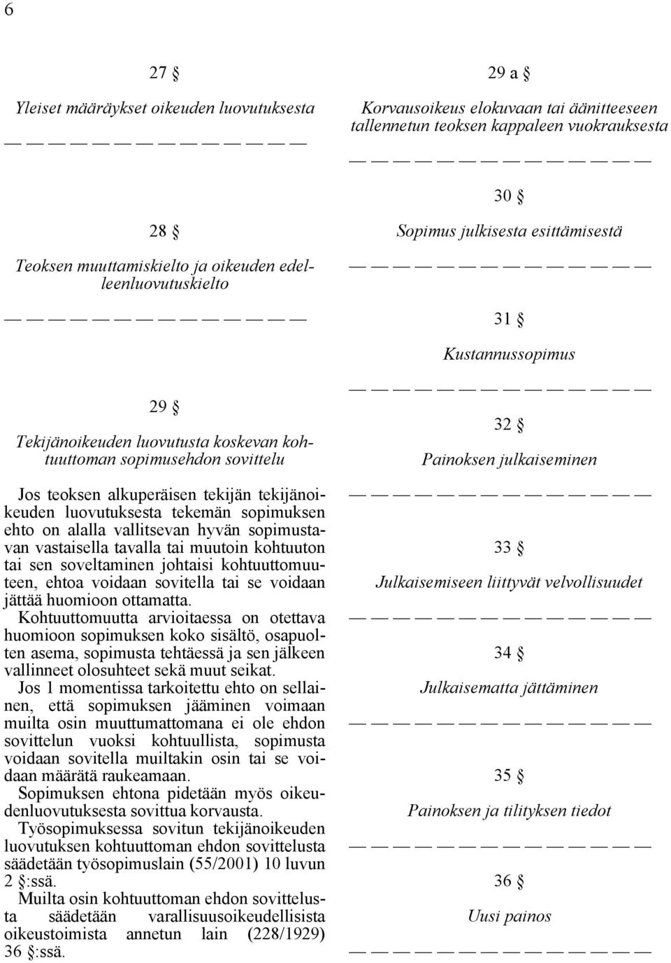 luovutuksesta tekemän sopimuksen ehto on alalla vallitsevan hyvän sopimustavan vastaisella tavalla tai muutoin kohtuuton tai sen soveltaminen johtaisi kohtuuttomuuteen, ehtoa voidaan sovitella tai se