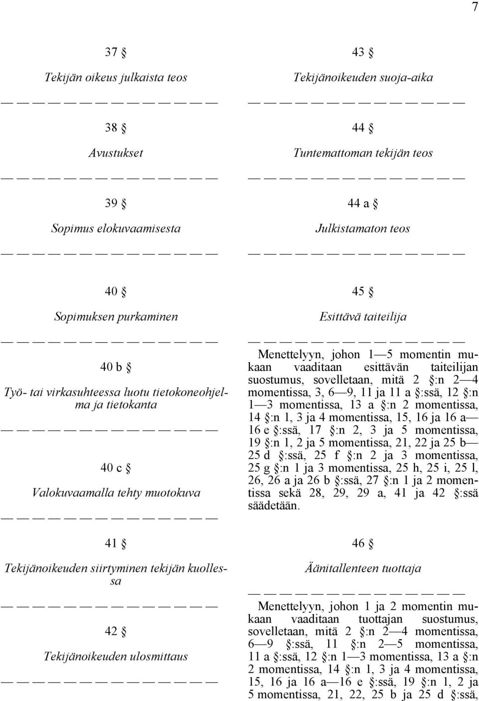 Menettelyyn, johon 1 5 momentin mukaan vaaditaan esittävän taiteilijan suostumus, sovelletaan, mitä 2 :n 2 4 momentissa, 3, 6 9, 11 ja 11 a :ssä, 12 :n 1 3 momentissa, 13 a :n 2 momentissa, 14 :n 1,