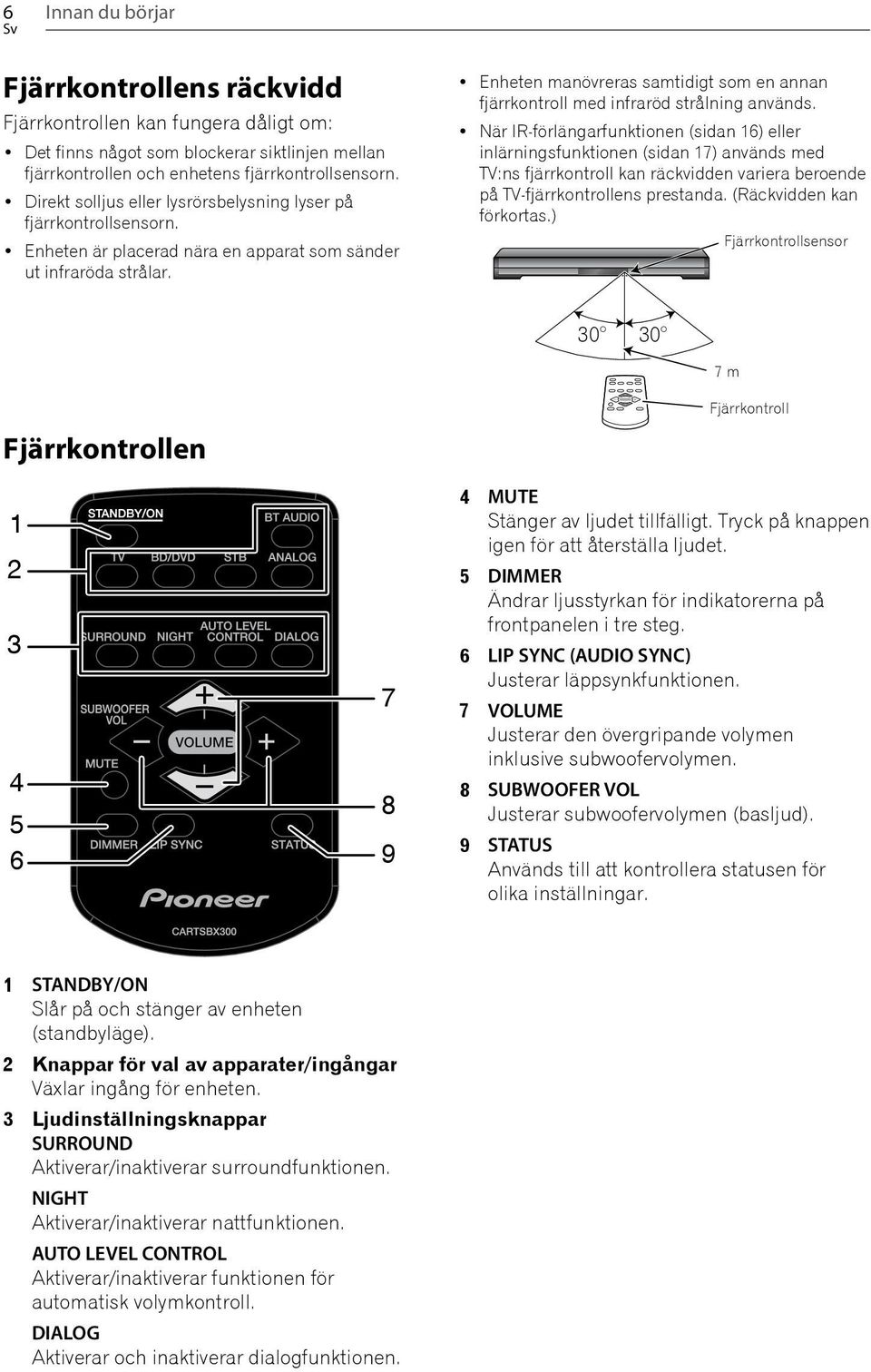 Enheten manövreras samtidigt som en annan fjärrkontroll med infraröd strålning används.