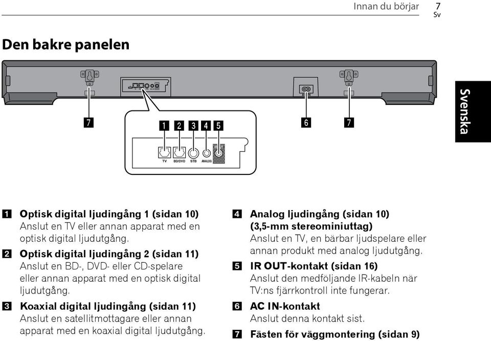 3 Koaxial digital ljudingång (sidan 11) Anslut en satellitmottagare eller annan apparat med en koaxial digital ljudutgång.