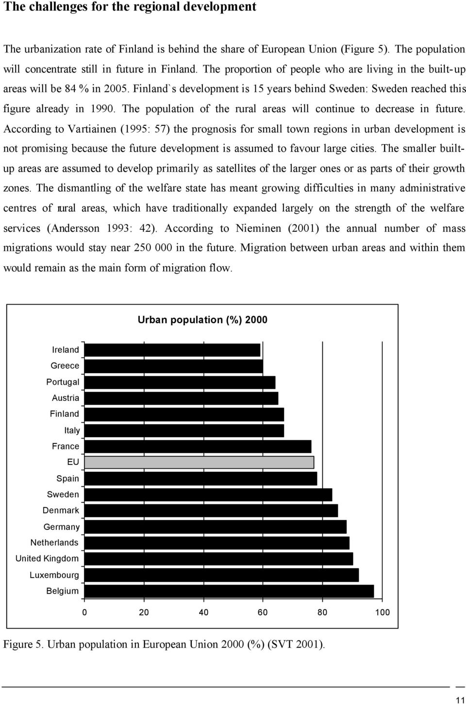 The population of the rural areas will continue to decrease in future.