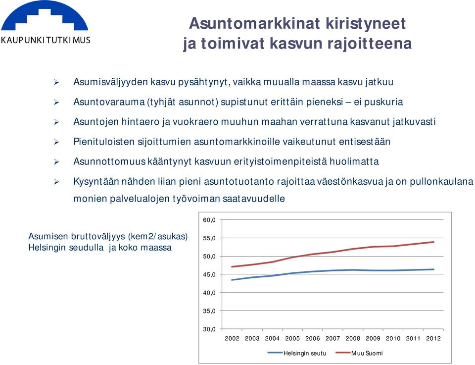 kääntynyt kasvuun erityistoimenpiteistä huolimatta Kysyntään nähden liian pieni asuntotuotanto rajoittaa väestönkasvua ja on pullonkaulana monien palvelualojen työvoiman